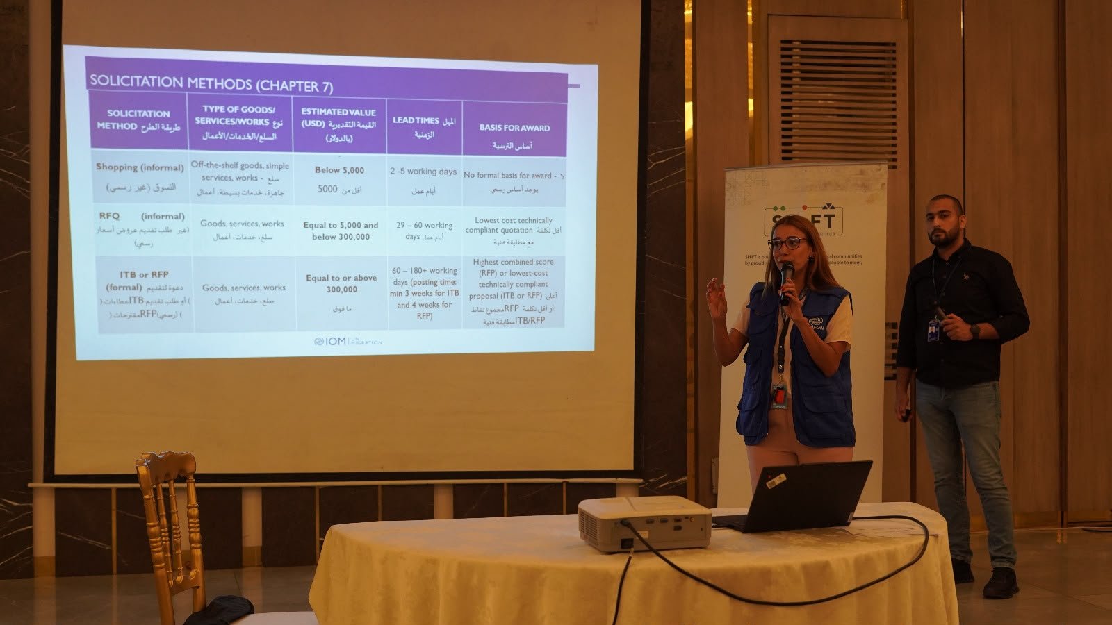 بناء قدرات اللجان التنفيذية المجتمعية